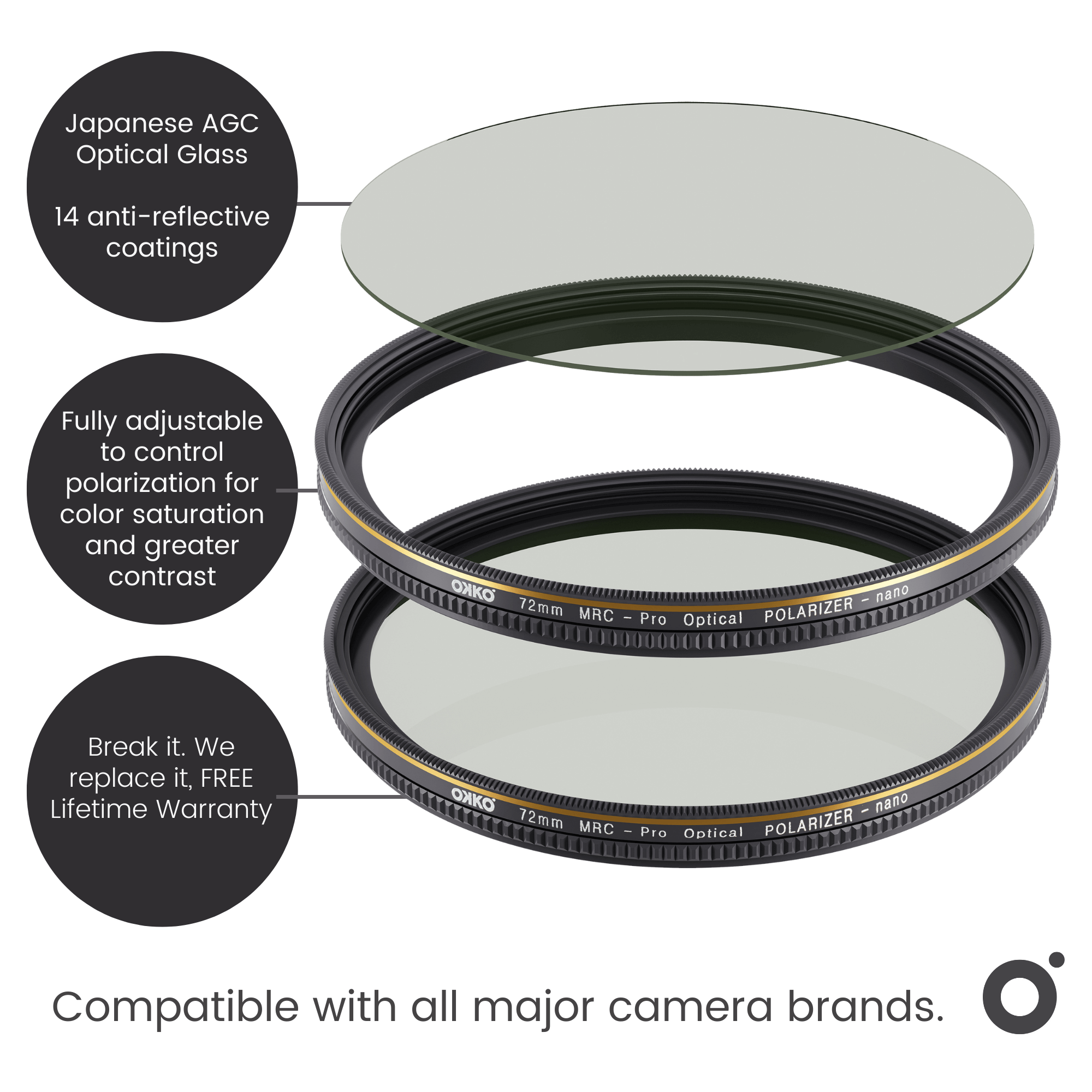 Okko Pro Circular Polarizer Filter