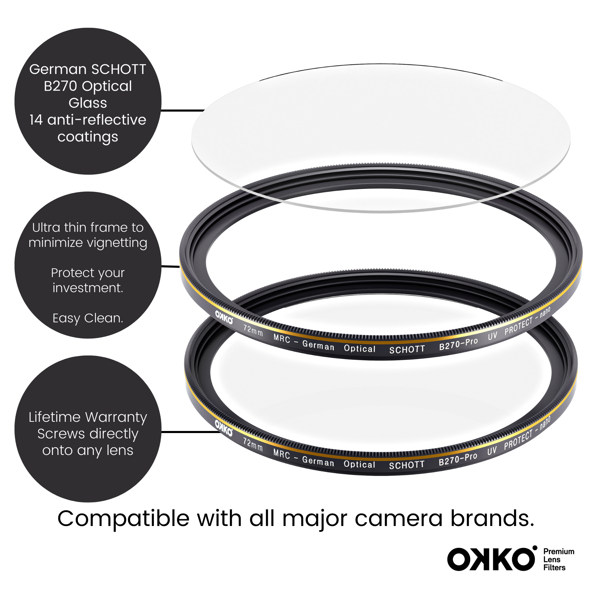 Okko Pro UV Protector