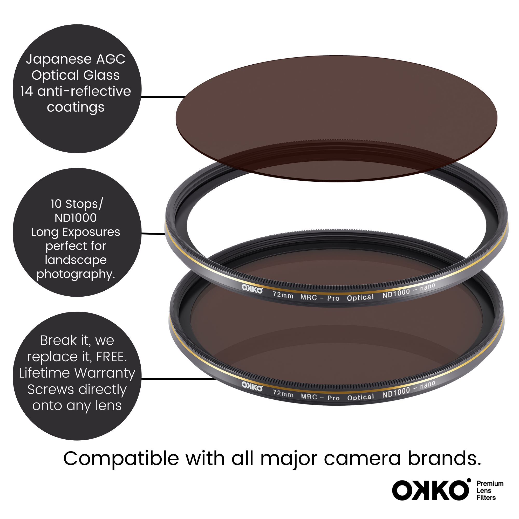 Okko Pro Neutral Density 10 Stop Filter