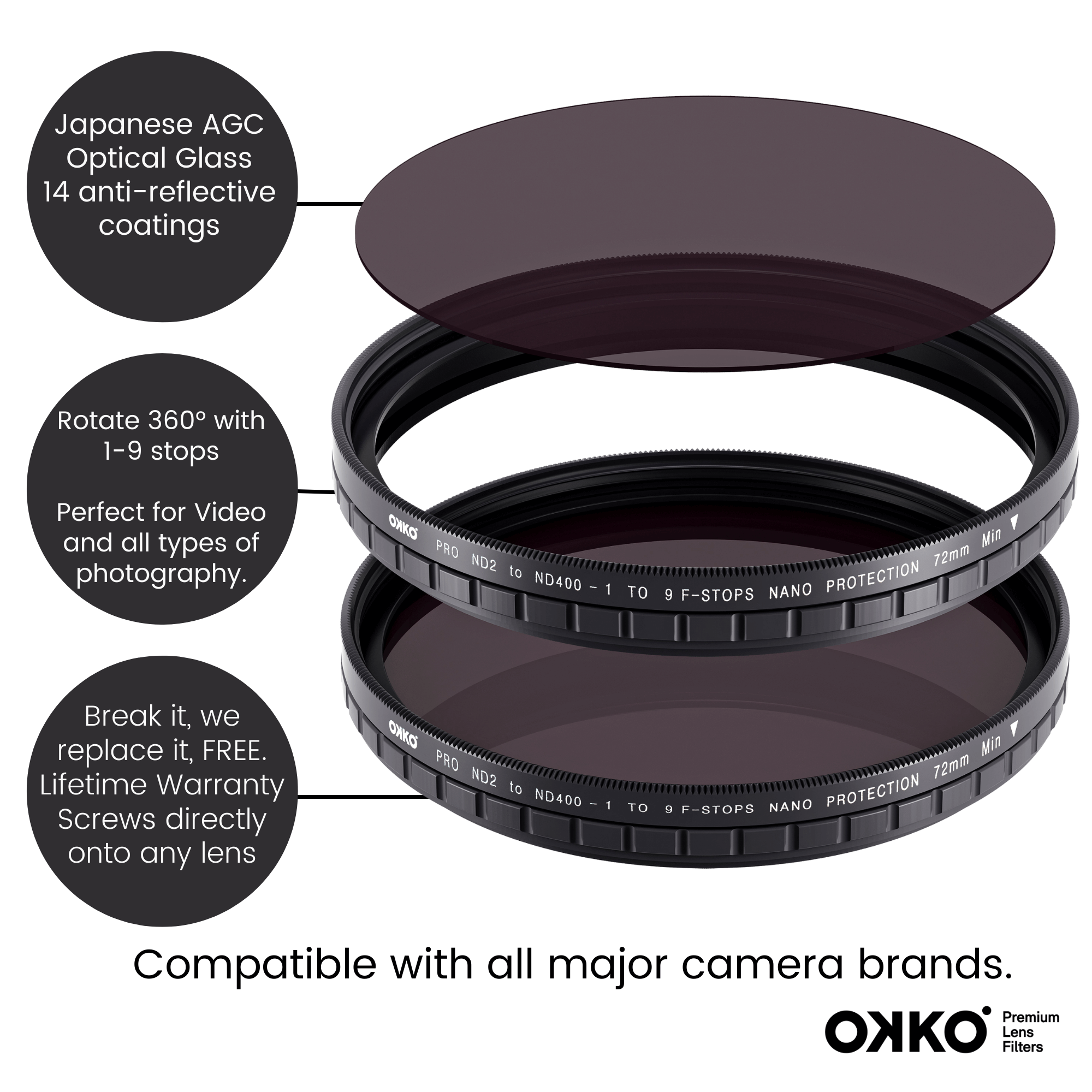 Okko Pro Variable Neutral Density Filter